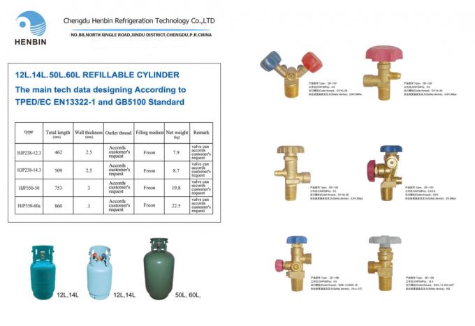 High Purity Refrigerant Gas R134A for Air Conditioner with Disposable Cylinder